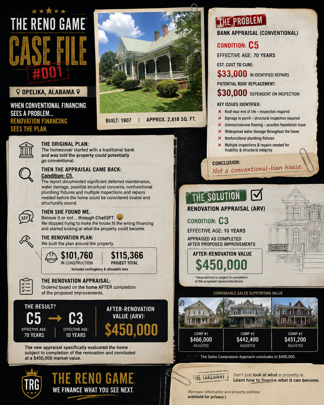 Case File 001